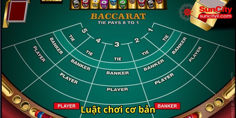 Luật chơi cơ bản (2)