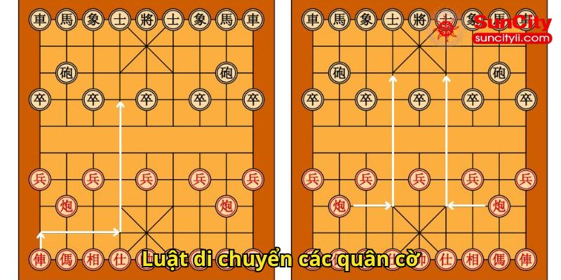 Luật di chuyển các quân cờ